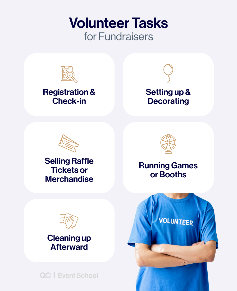 Infographic showing how to organize a charity event with key volunteer tasks for fundraisers, including registration and check-in, setup and decorating, selling raffle tickets, running games, and cleaning up afterward.