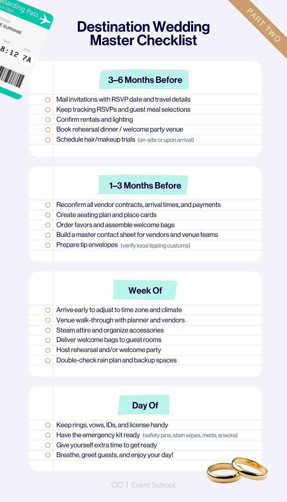 Destination wedding master checklist showing planning steps from 3–6 months before to the day of the wedding, helping couples learn how long does it take to plan a destination wedding and stay organized.