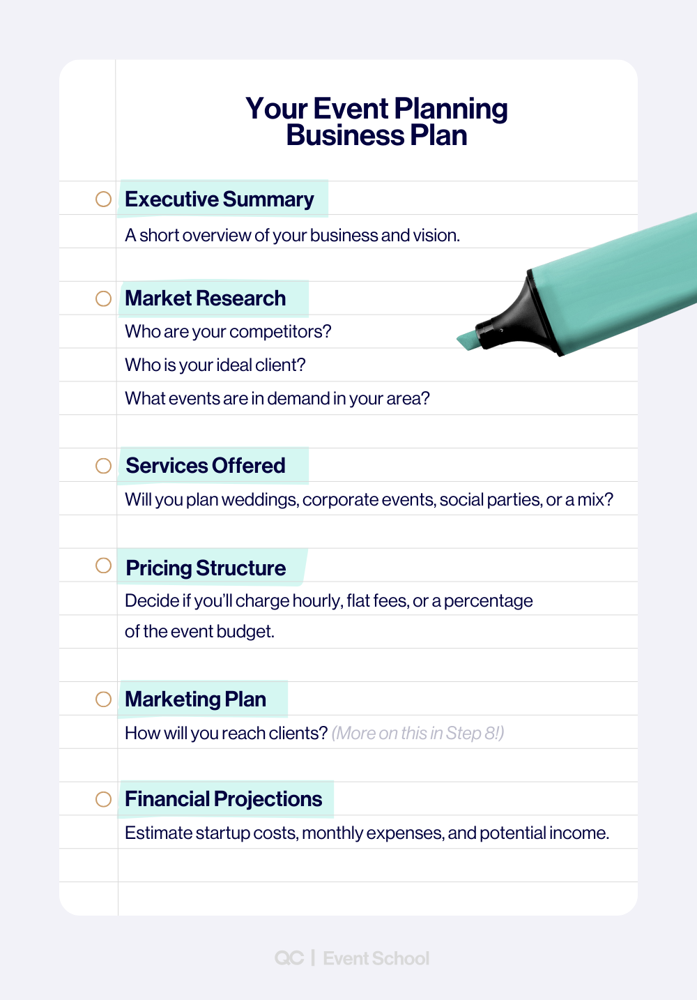 Checklist infographic outlining key sections of how to start an event planning business plan, including executive summary, market research, services, pricing, marketing, and financial projections.