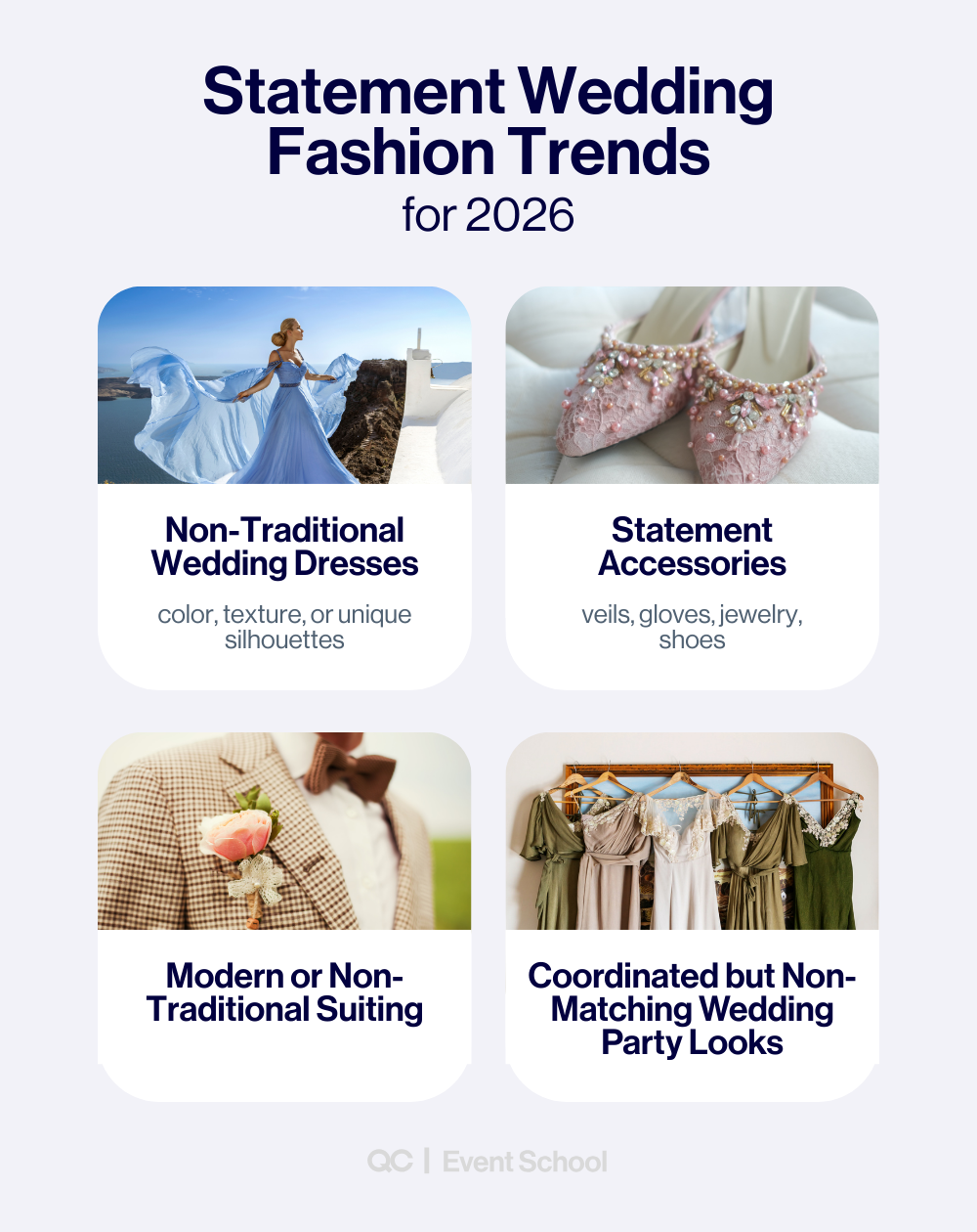 Statement wedding fashion trends for 2026 infographic showcasing non-traditional dresses and modern wedding attire