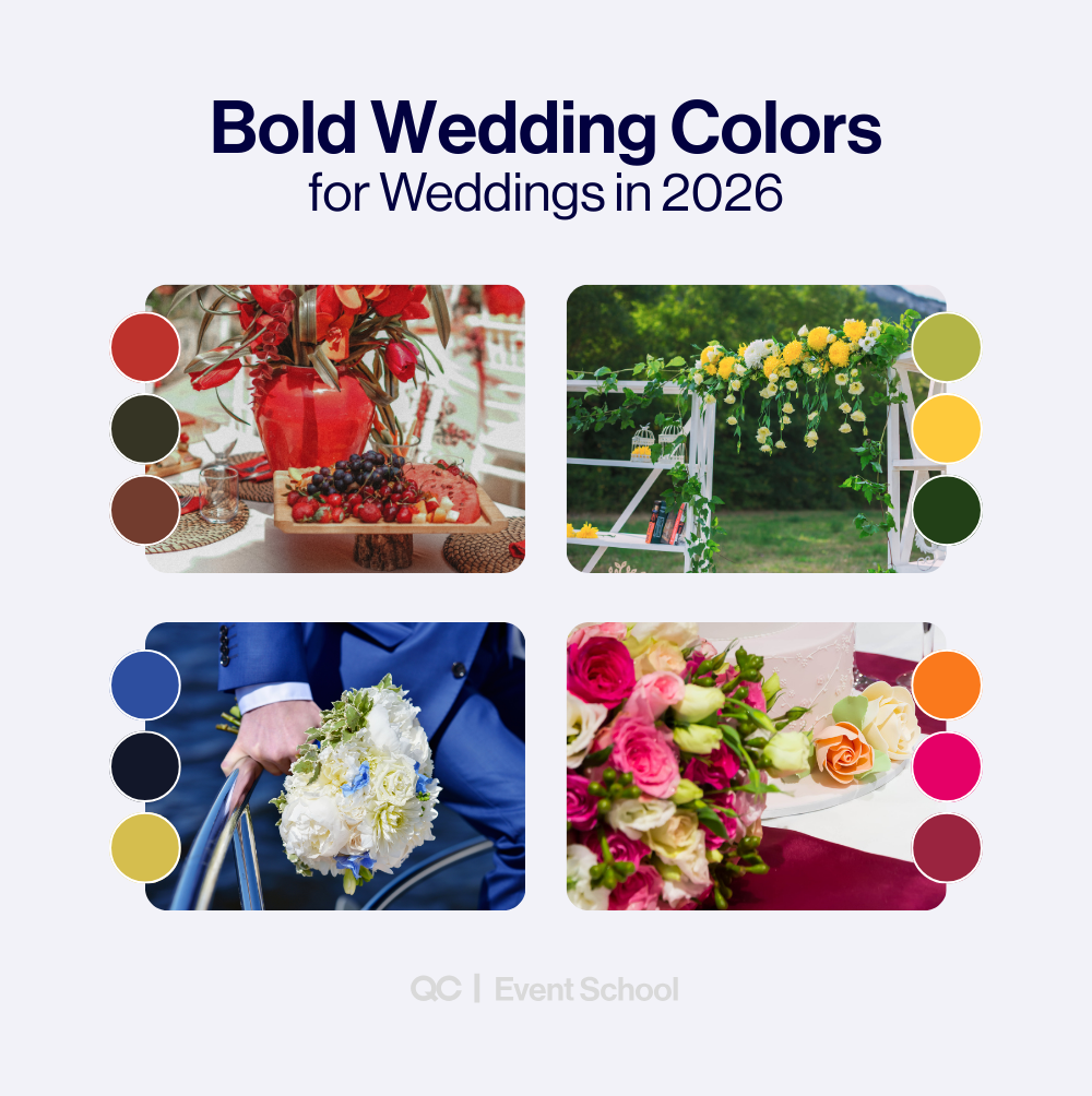 Infographic titled ‘Bold Wedding Colors for Weddings in 2026’ showing modern wedding color palettes with real decor examples