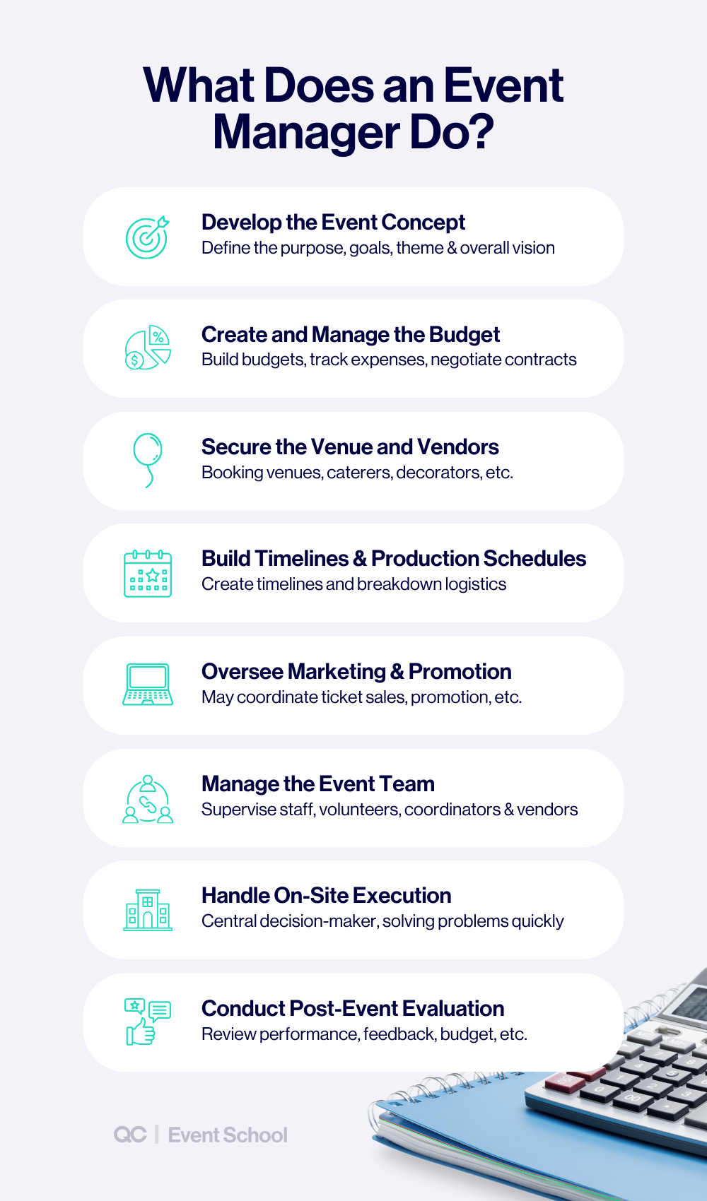 Gemini said The image is an infographic titled "What Does an Event Manager Do?" from QC | Event School. It outlines eight key responsibilities of the role, each accompanied by a simple icon.